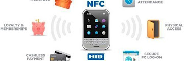Android Nfc Tags