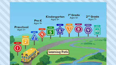 Abc Mouse Kindergarten Level