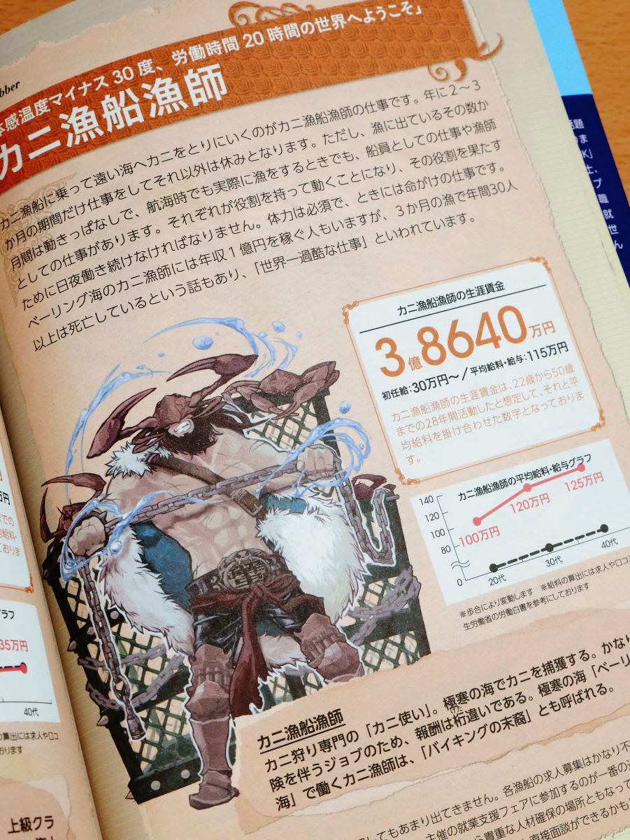 ゲーム攻略本風に375種の職業を解説した 日本の給料 職業図鑑 Plus レビュー 営業職は 現代のグラディエーター ライブドアニュース