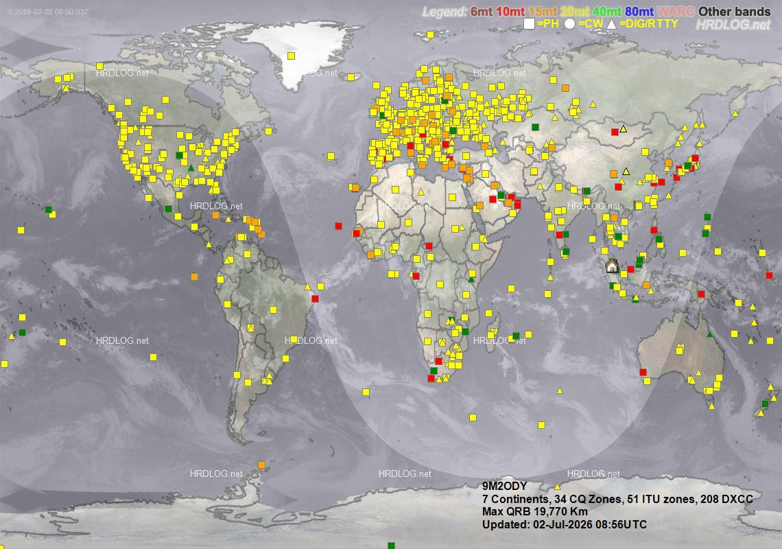 9M2ODY QSO's map