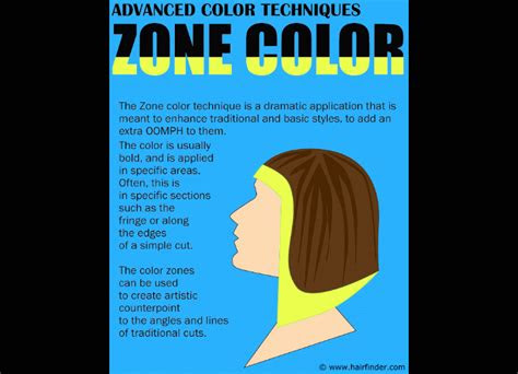  a hair color chart to get glamorous results at home in pursuit of