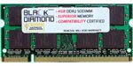 2GB RAM Memory for Lenovo ThinkPad X100e 3508 Black Diamond Memory Module DDR2 SO-DIMM 200pin PC2-5300 667MHz Upgrade