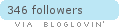 Follow on Bloglovin