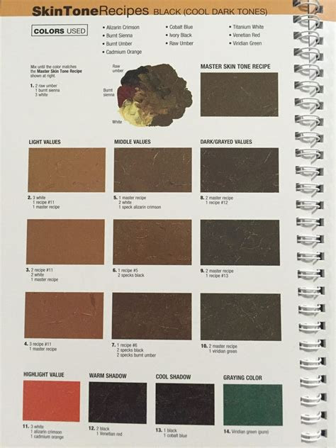  mixing paint colors color mixing chart dark skin tone skin tones
