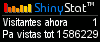 Estadísticas web