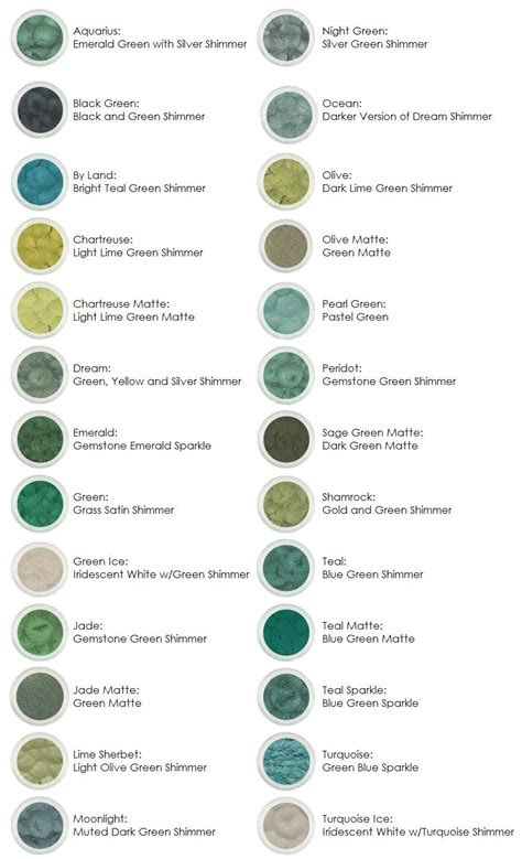  green eye shadow chart things i love pinterest
