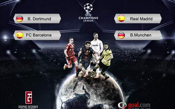HASIL DRAWING Semi-Final Liga Champions 2012/13