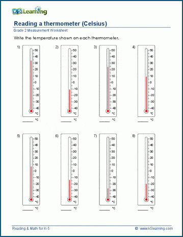 Grade 2 Temperature Worksheets: Reading a thermometer ...