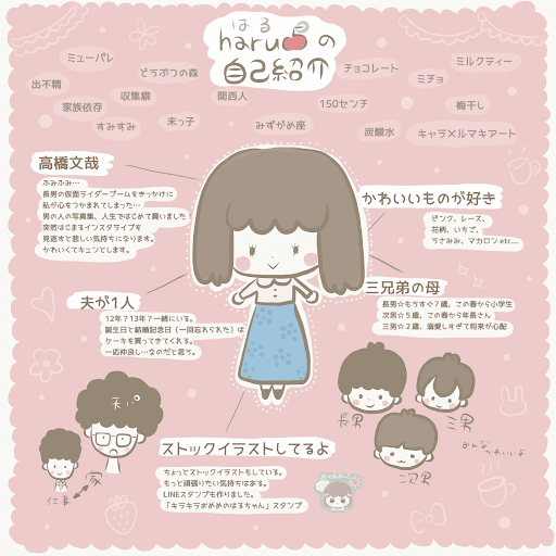 イメージ