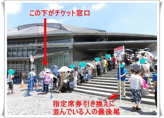 ボリショイサーカスの東京 公演を東京体育館で観てきた口コミ 感想 新宿ぶらり日記