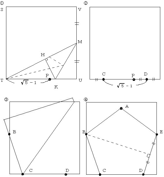 正５角形の作図