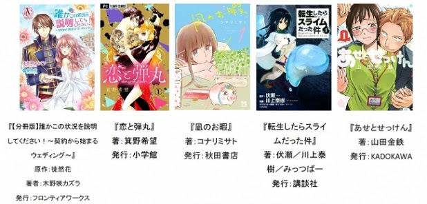 Renta 19年上半期電子書籍売り上げランキング 本のページ