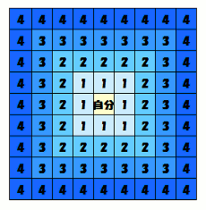 イメージ