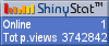 Blog counter