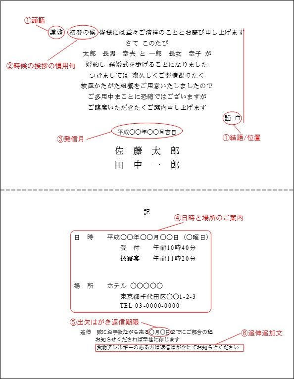 結婚式招待状作成のマナーときまりごと 専門店のアドバイス本状編 結婚式のペーパーアイテム印刷通販 Ppigw Shopblog