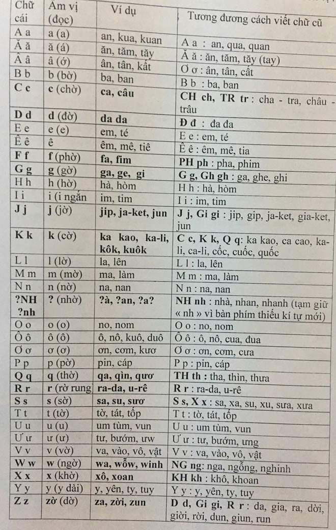 Nóng 24h qua: Đồng Nai công bố mức thưởng tết “khủng” - 2