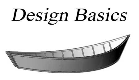 Wood Drift Boat Plans