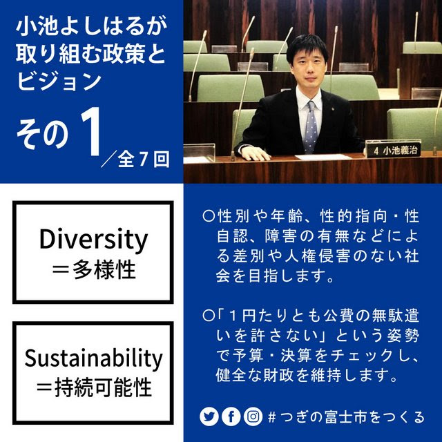 さあ 富士市議選 4月14日告示 4月21日投開票 フジブログ