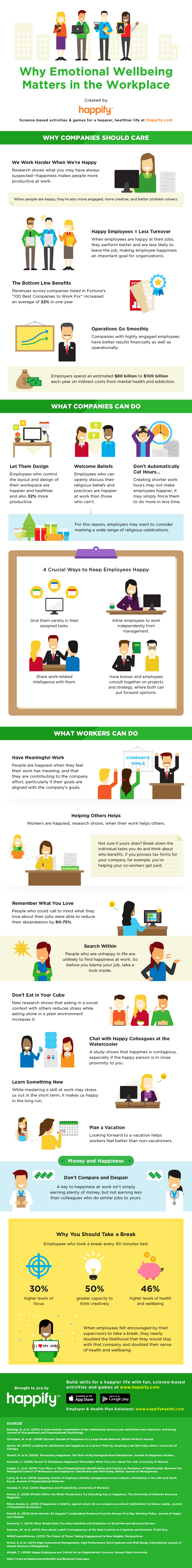 emotional-well-being-matters-infographic.png