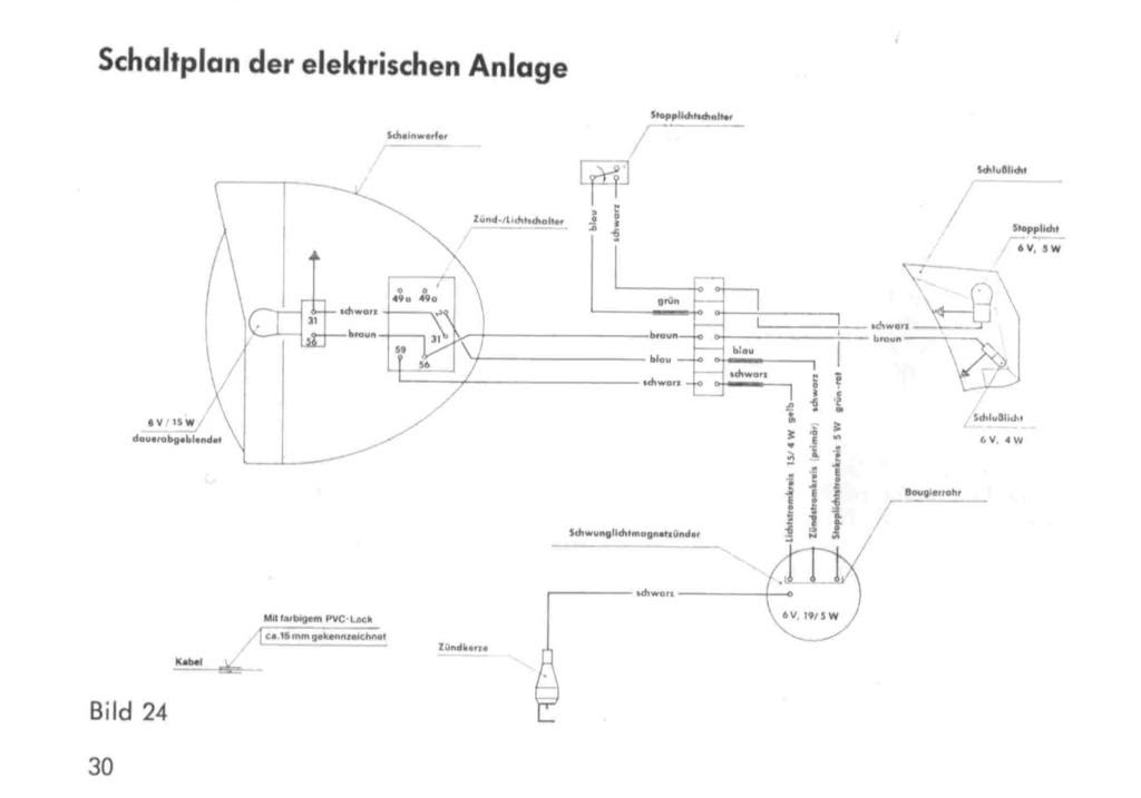 Zündapp C50 Sport Typ 517 - Zündschalter-Probleme • 50er-Forum