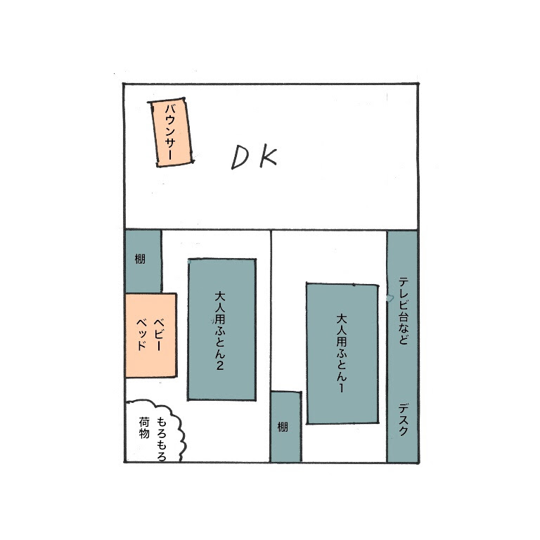 賃貸2dkで赤ちゃんと暮らす すそのの日々 子育てと家づくりのブログ
