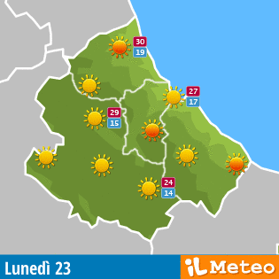 Meteo Abruzzo