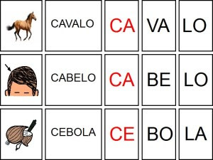 CARTELAS PARA A FORMAÇÃO DE PALAVRA