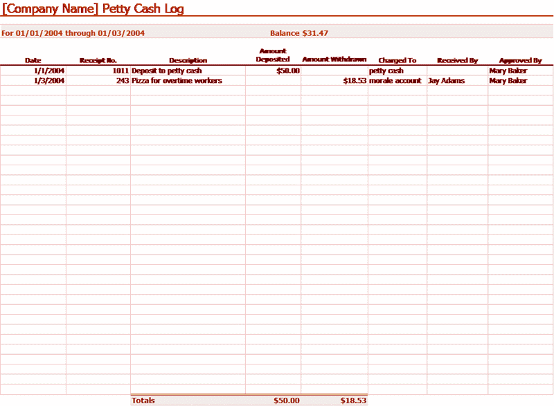 Petty Cash Log For Microsoft Excel
