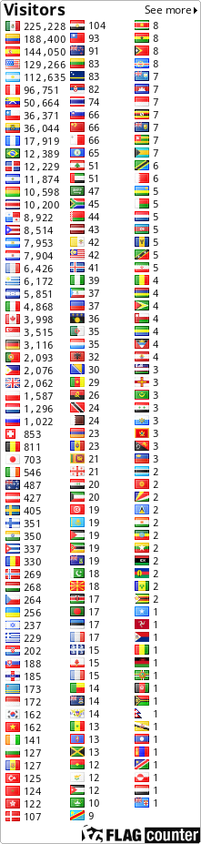 free counters