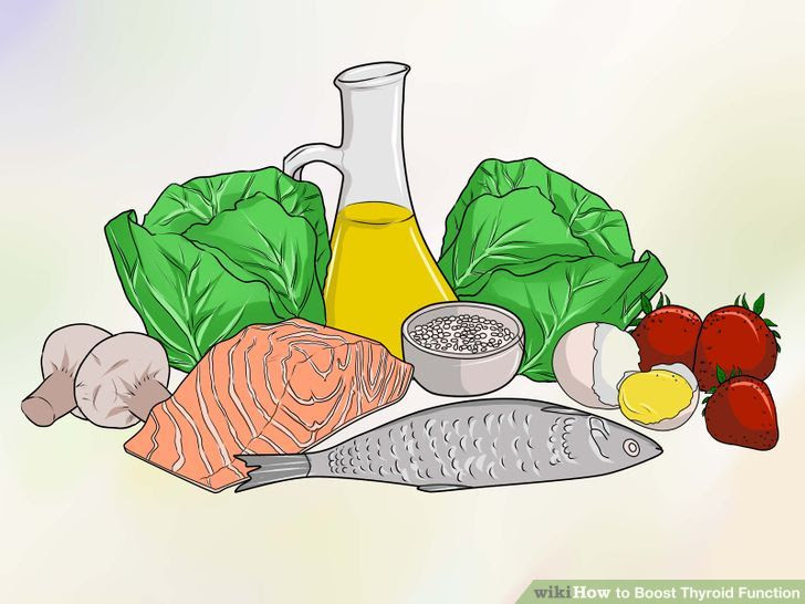 Boost Thyroid Function Step 3.jpg