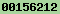 blogger analytics