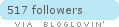 Follow on Bloglovin