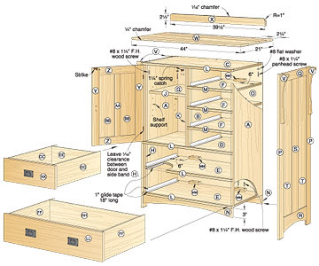 This woodworking plans for 9 drawer dresser its good