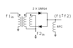 This image is copyright © by Ian C. Purdie VK2TIP - diodes as frequency mixers