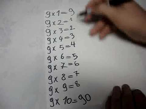 5 worksheets table multiplication Fastest multiplication YouTube   table Way to 9 learn