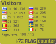 free counters