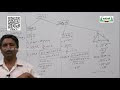 Class 9| வகுப்பு 9| கணக்கு| அளவியல்|அலகு7 - Kalvi Tv Videos 02.02.22