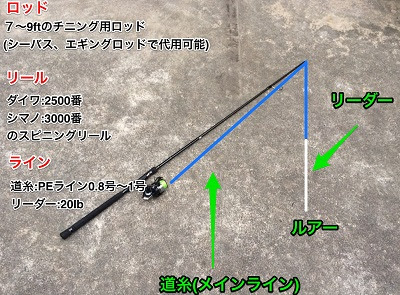 チニングの基本タックルを揃えよう 選び方とポイントをチェック 釣りやろうぜ 初心者の為の釣りhow To