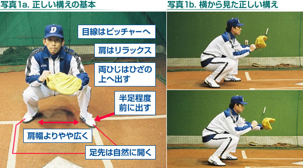 東京ドームに全員集合 みんなにサンキュー ジャニーズ野球大会 坂本昌行mvp的雑感 明日の傘と上弦の月