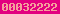 blogspot statistics