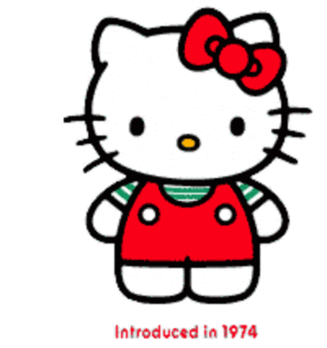 Kitty on Nom Hello Kitty Date De Naissance 1er Novembre 1974 Hello Kitty Habite