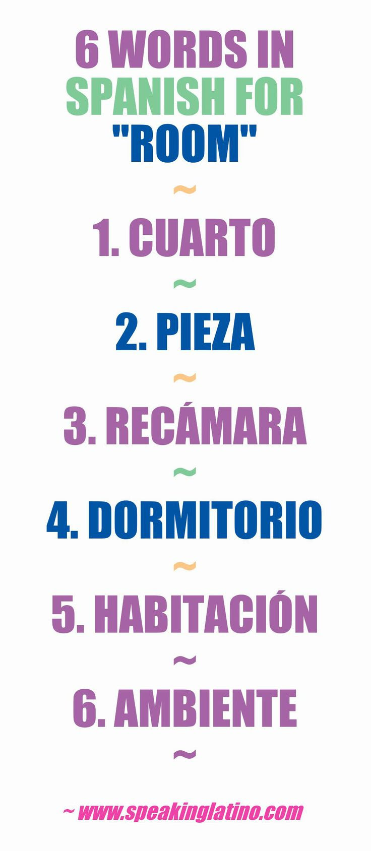 How to Say ROOM in Spanish? 6 Words to Choose From