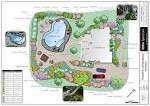 Landscape Design Software by Idea Spectrum - Realtime Landscaping ...