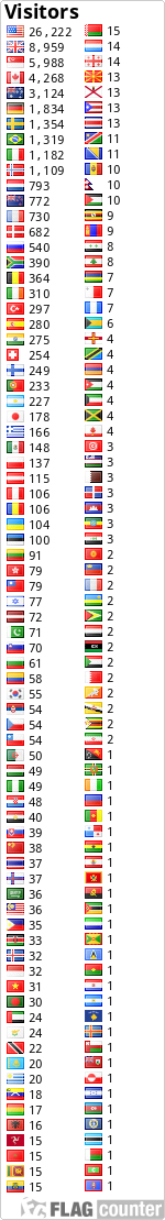 free counters