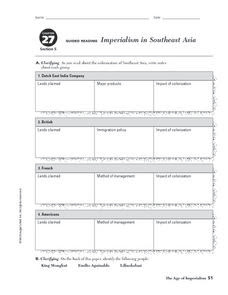 Imperialism in Southeast Asia 9th - 10th Grade Worksheet ...