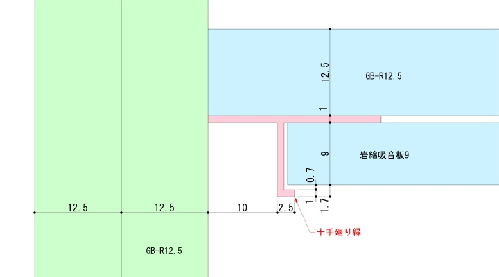 天井仕上材による廻り縁の高さ 建築の仕事と納まり詳細と