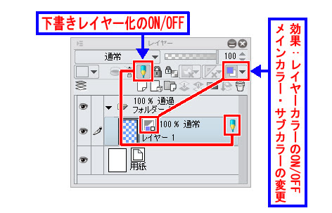 Clip Studio Paint Nnaosaloon ページ 3