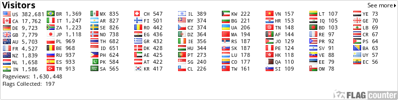 Free counters!