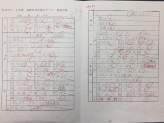 中3保健体育一学期期末テスト 向田塾