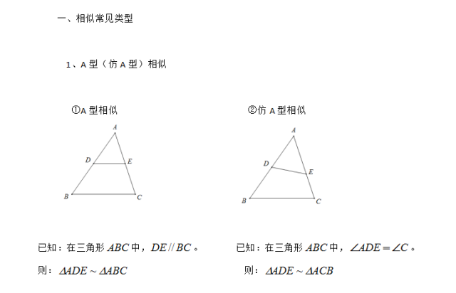 初中数学 相似三角形考点总结 再相似都让你分得清 难度